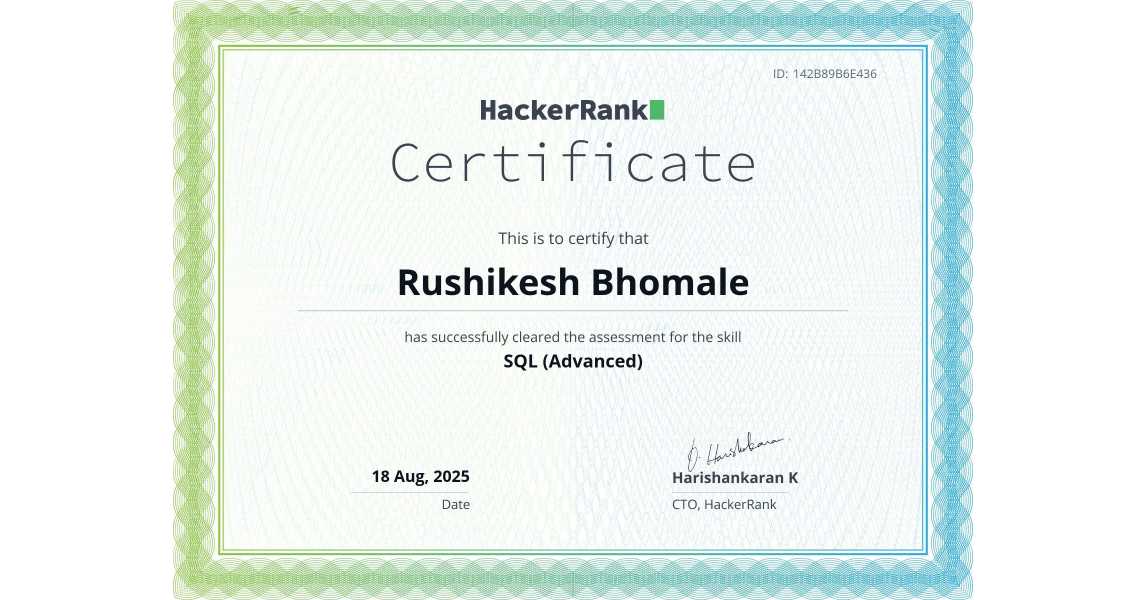 SQL (Advanced) Certificate